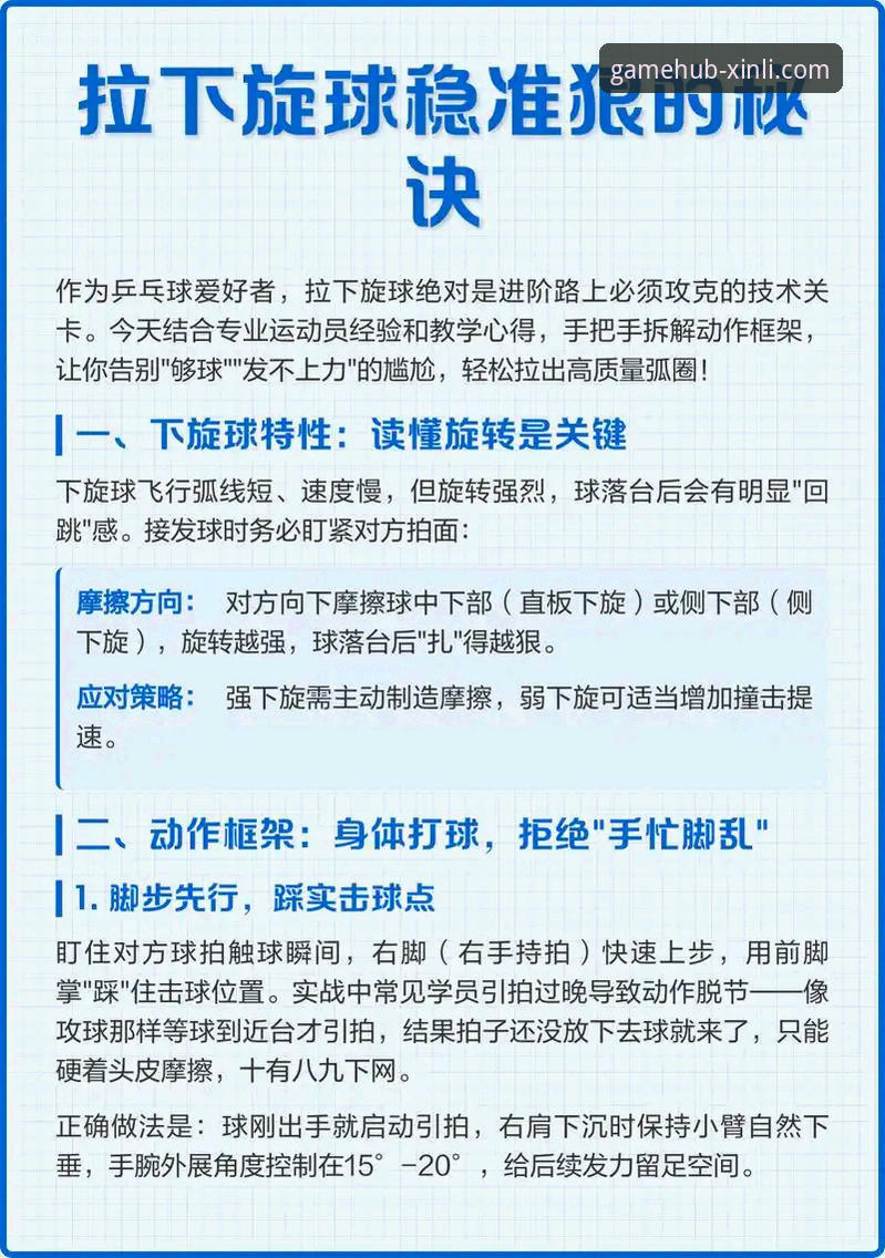 掌握新利体育app官方入口功能详解的6个核心亮点